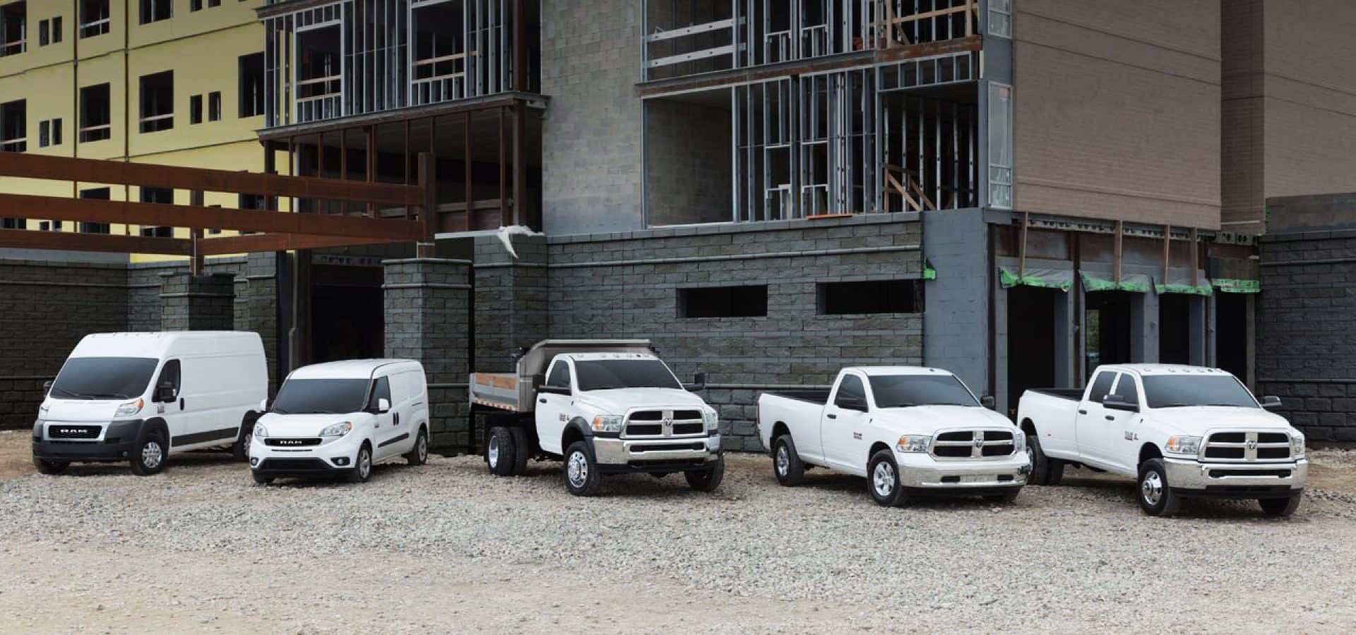 On the Job Allowances in Rinaldi Chrysler Dodge Dodge Trucks & Jeep Inc in Shenandoah PA